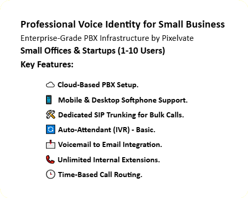 VoxCore Lite